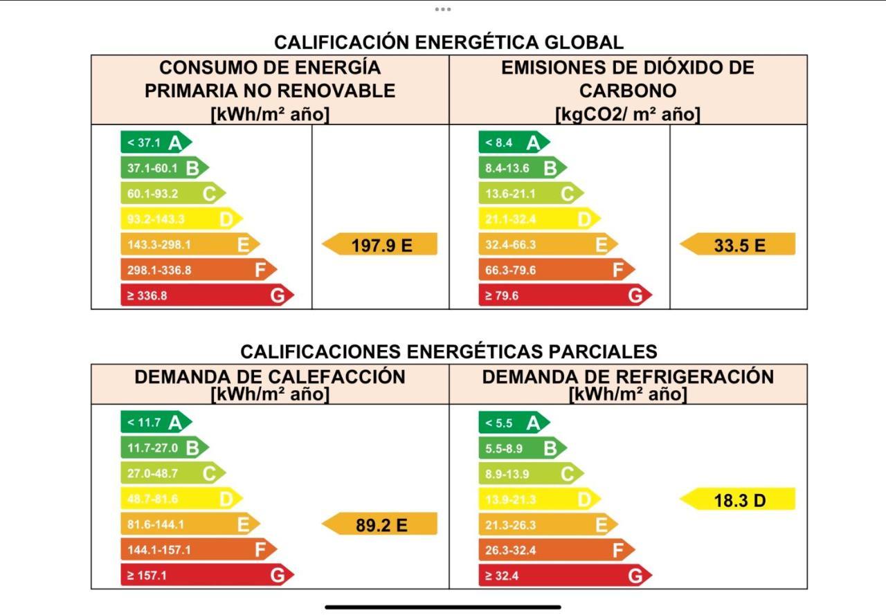 Antequera3 * Saragosse